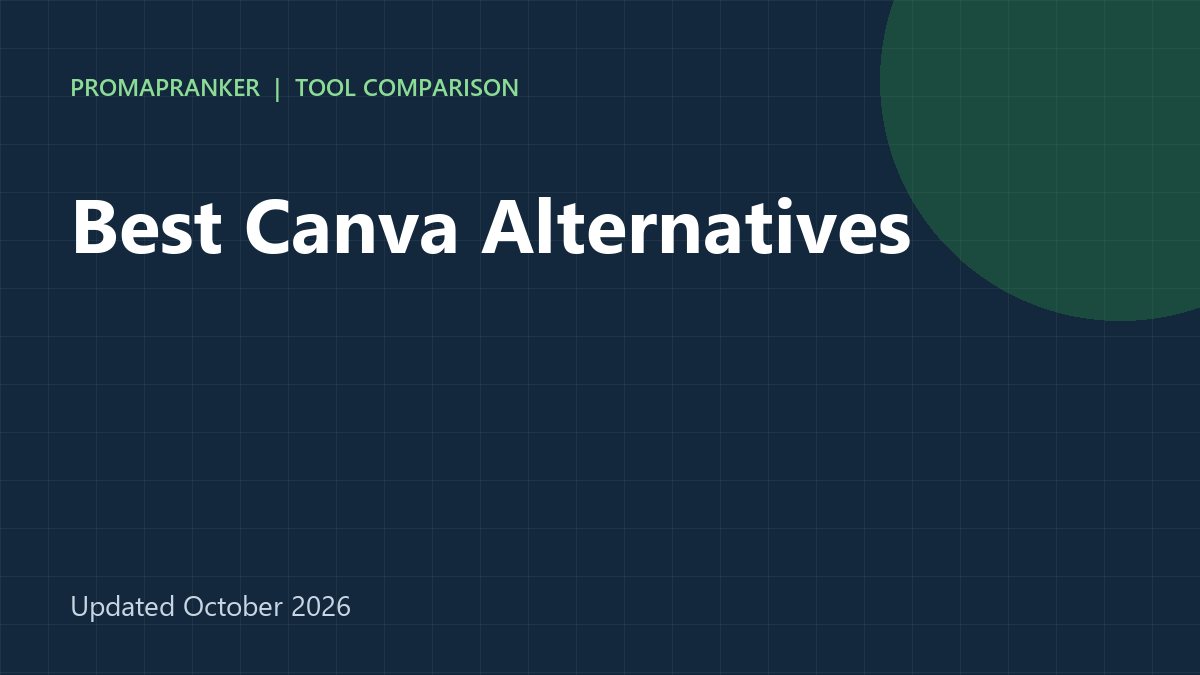 Best Canva Alternatives in 2026: 8 Design Tools Compared