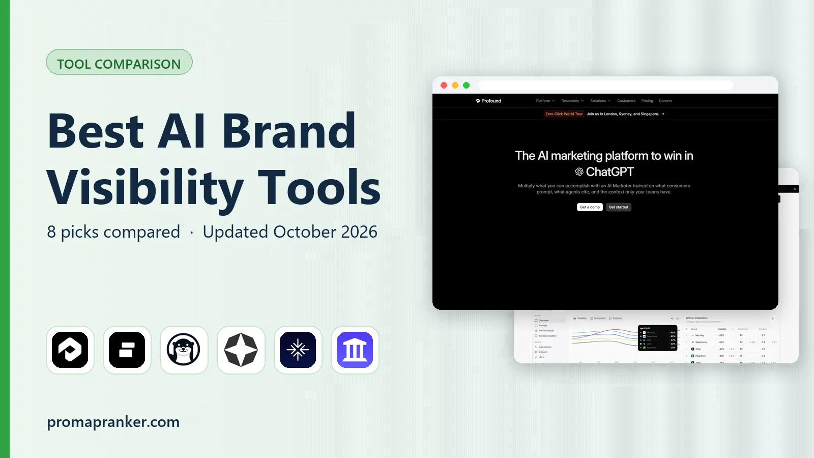 Best AI Brand Visibility Tools in 2026