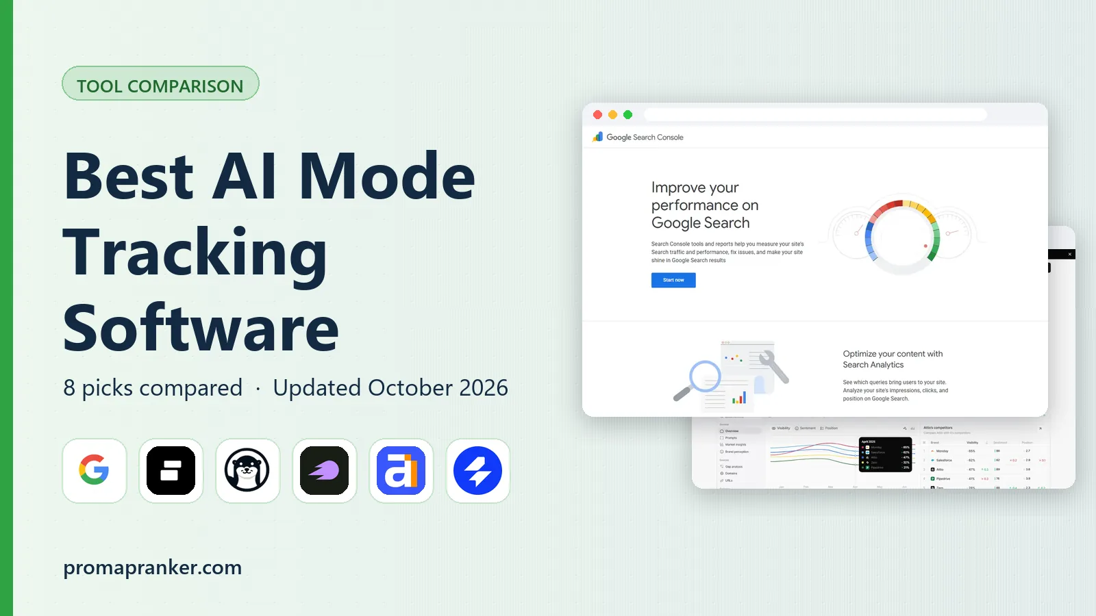 Best AI Mode Tracking Software in 2026