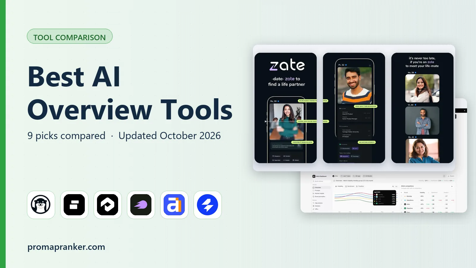 Best AI Overview Tools in 2026