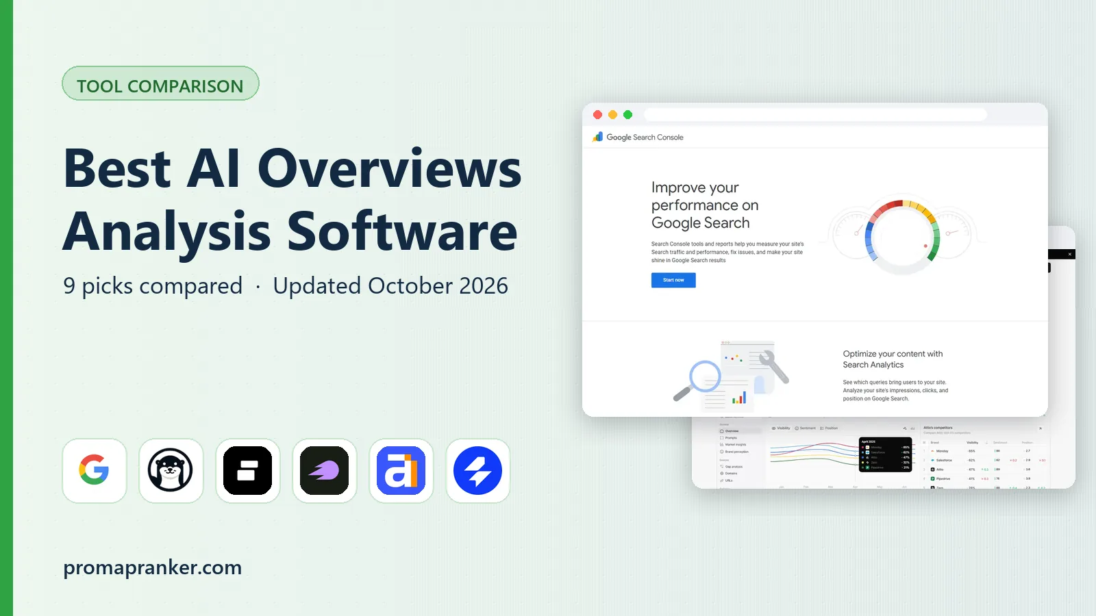 Best AI Overviews Analysis Software in 2026