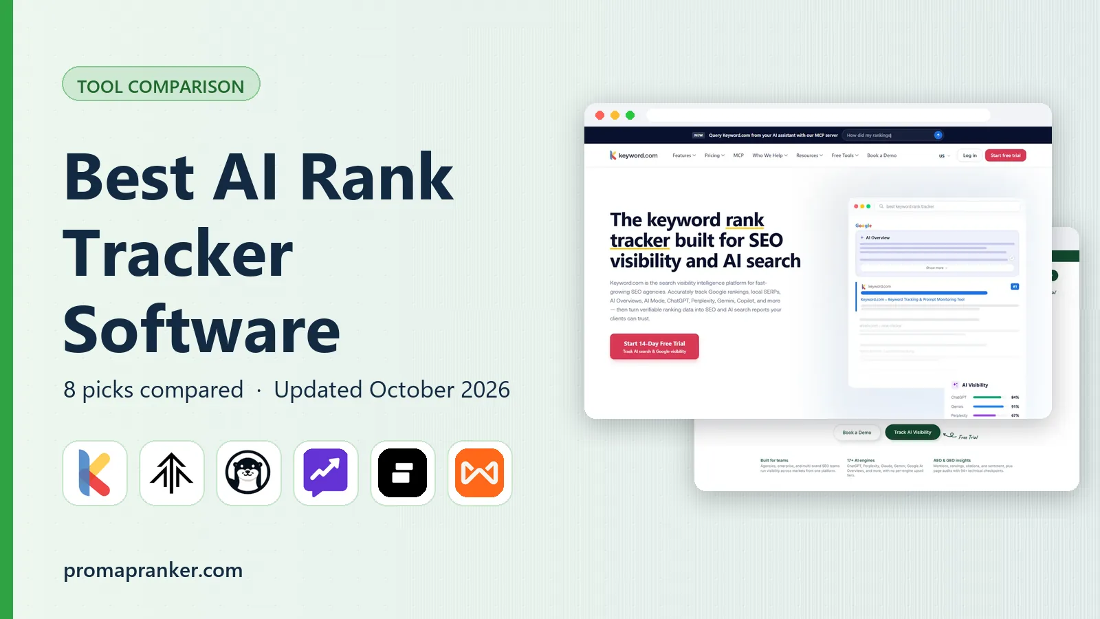 Best AI Rank Tracker Software in 2026