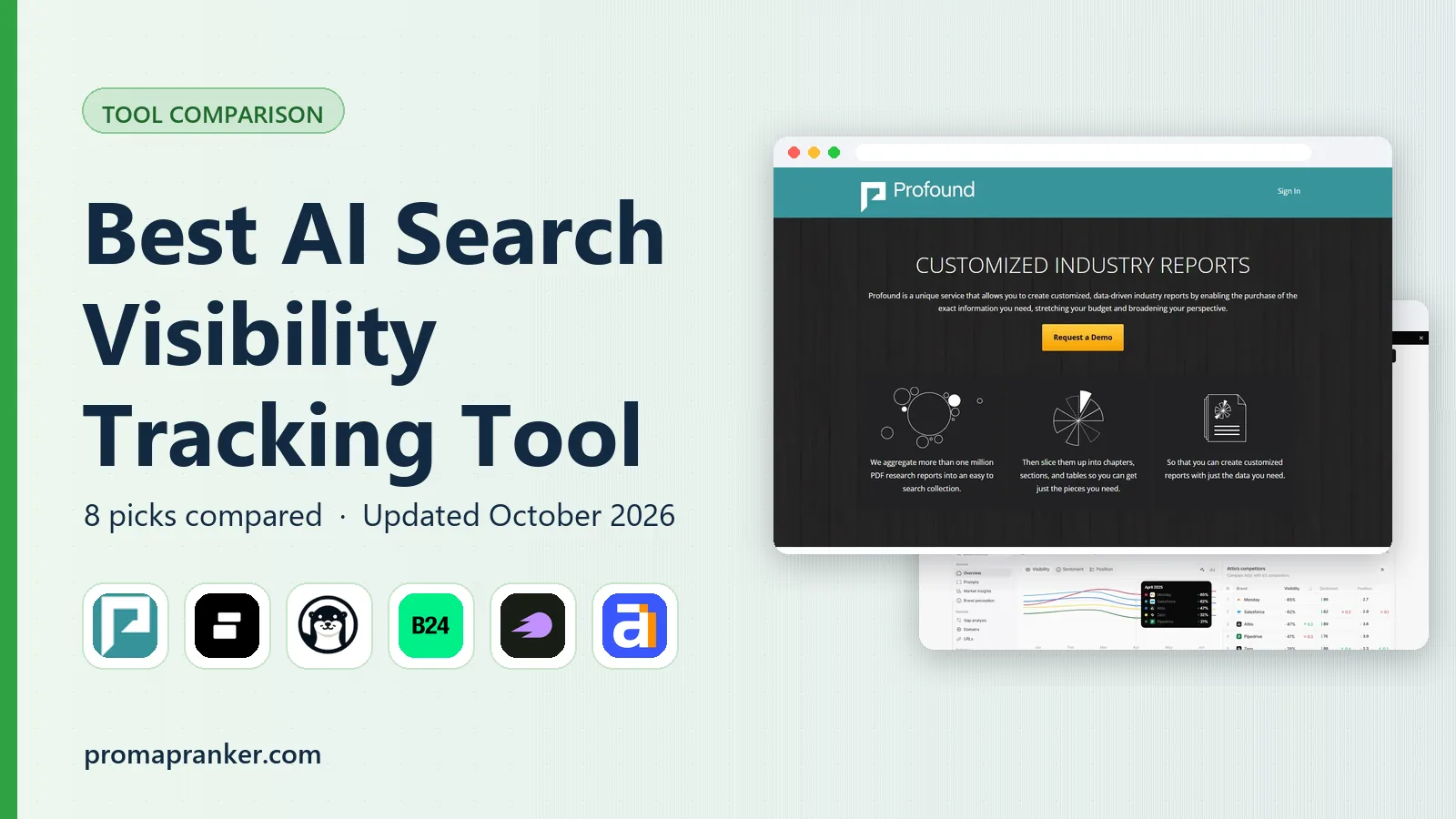 Best AI Search Visibility Tracking Tool in 2026