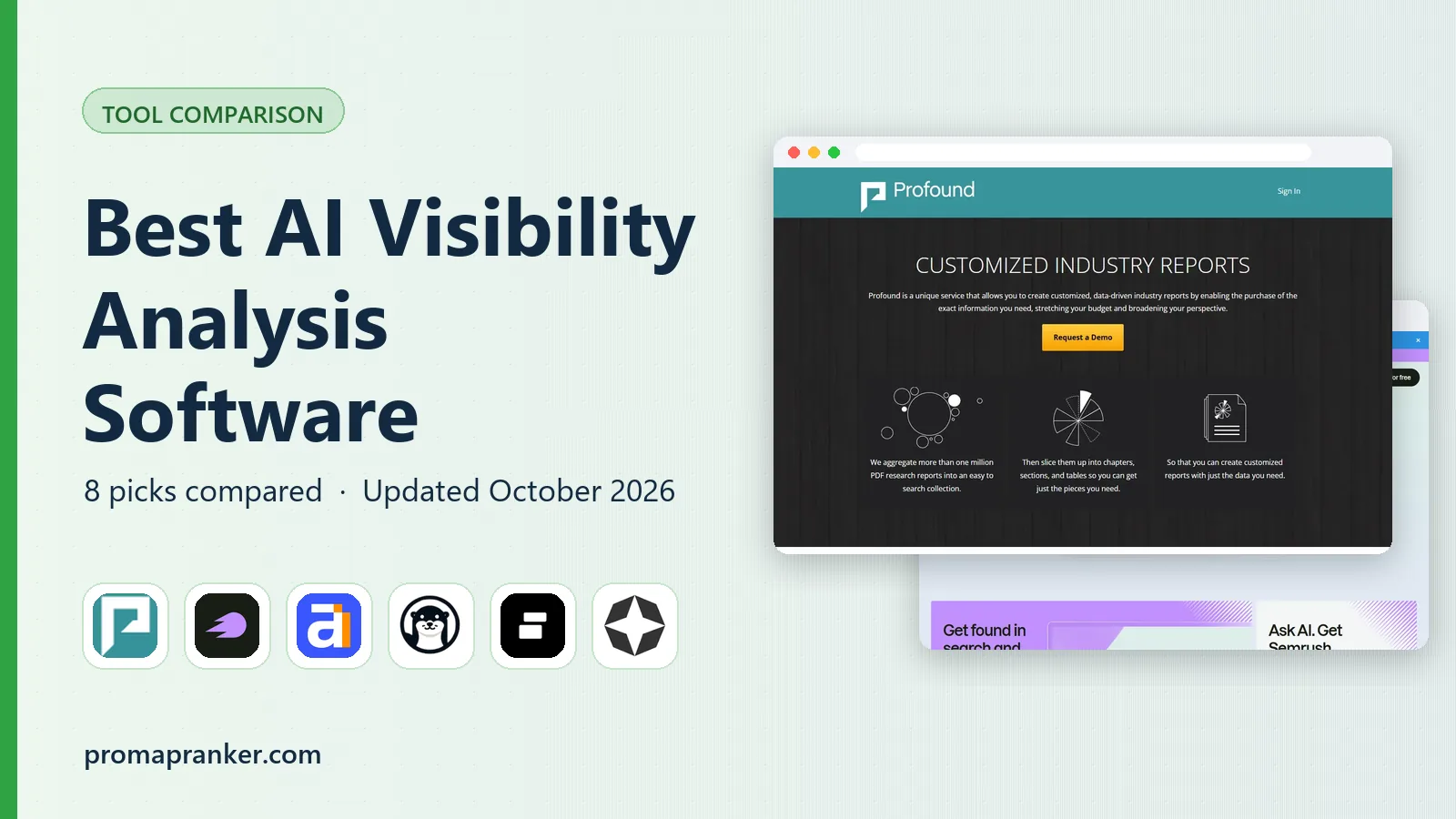 Best AI Visibility Analysis Software in 2026