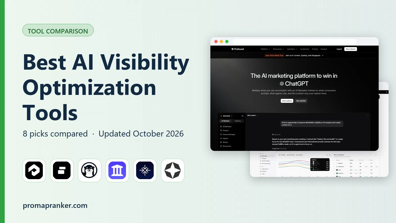 Best AI Visibility Optimization Tools in 2026