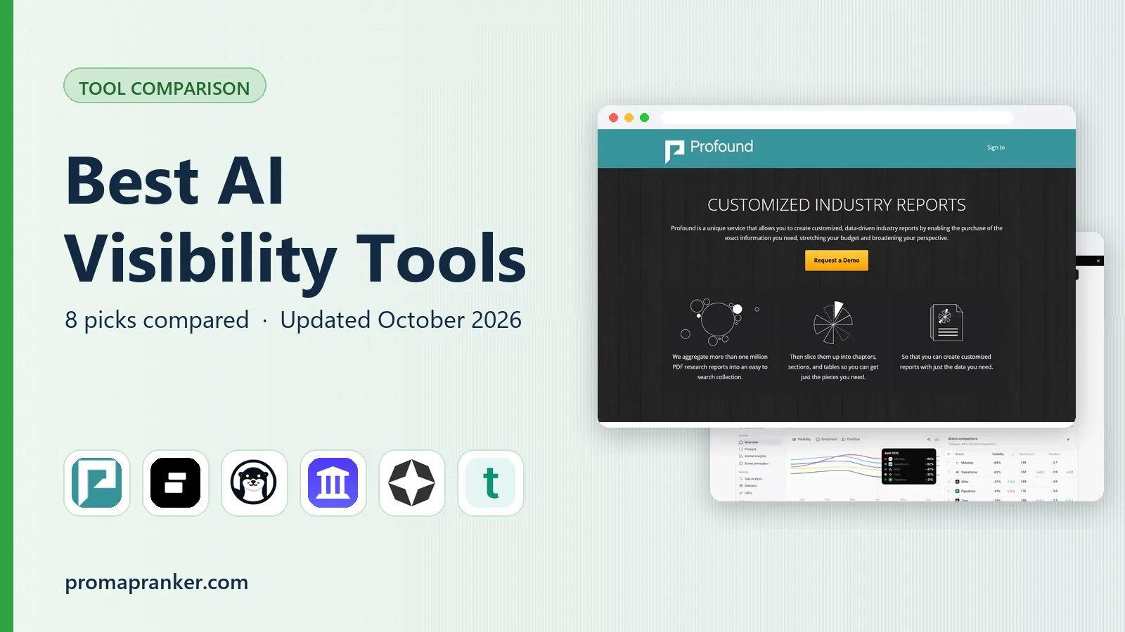 Best AI Visibility Tools in 2026