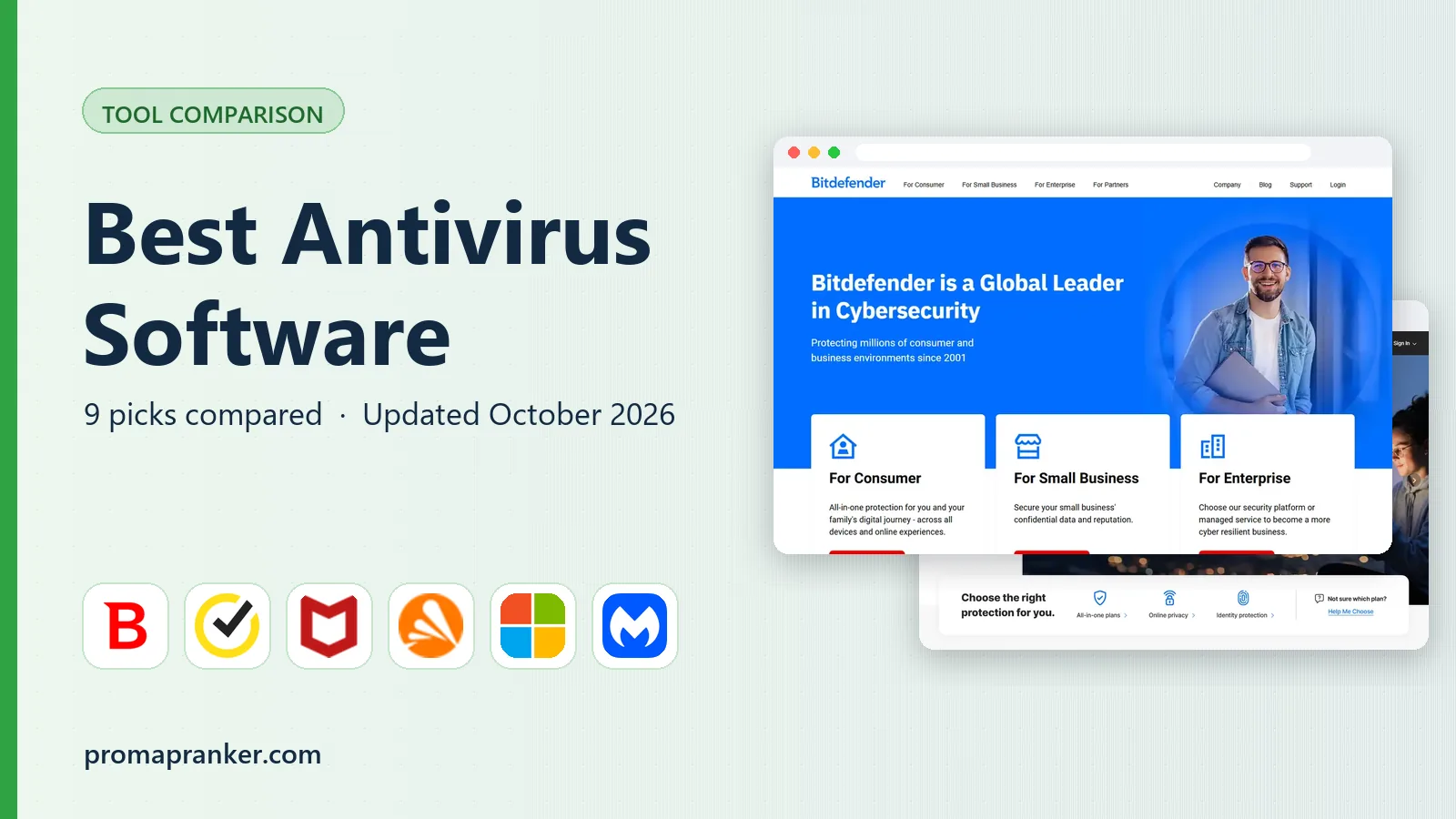 Best Antivirus Software in 2026