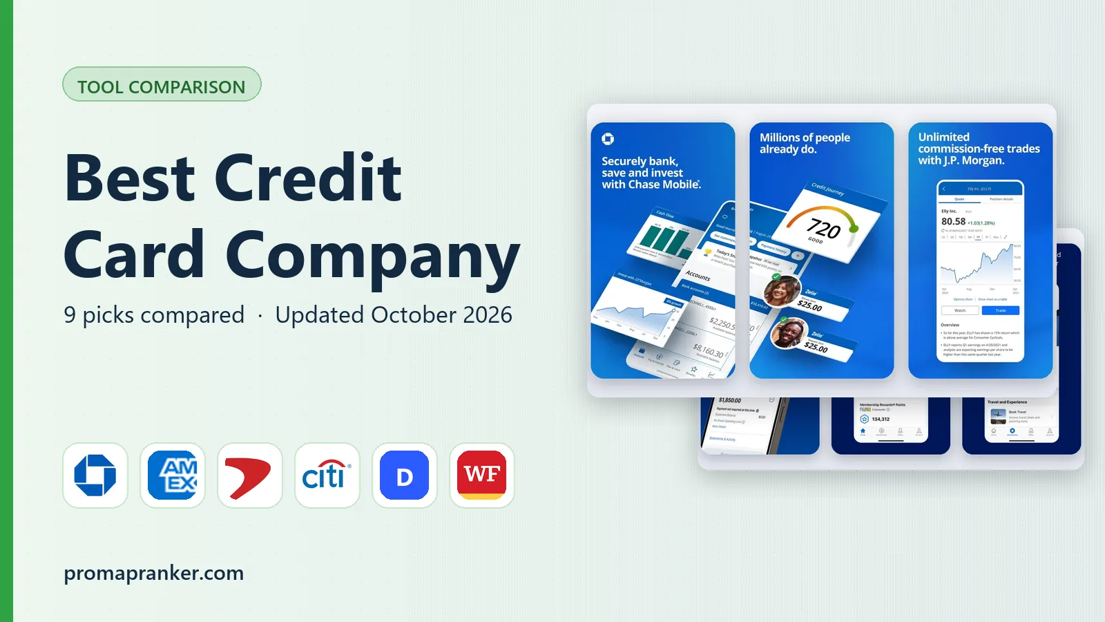 Best Credit Card Company in 2026