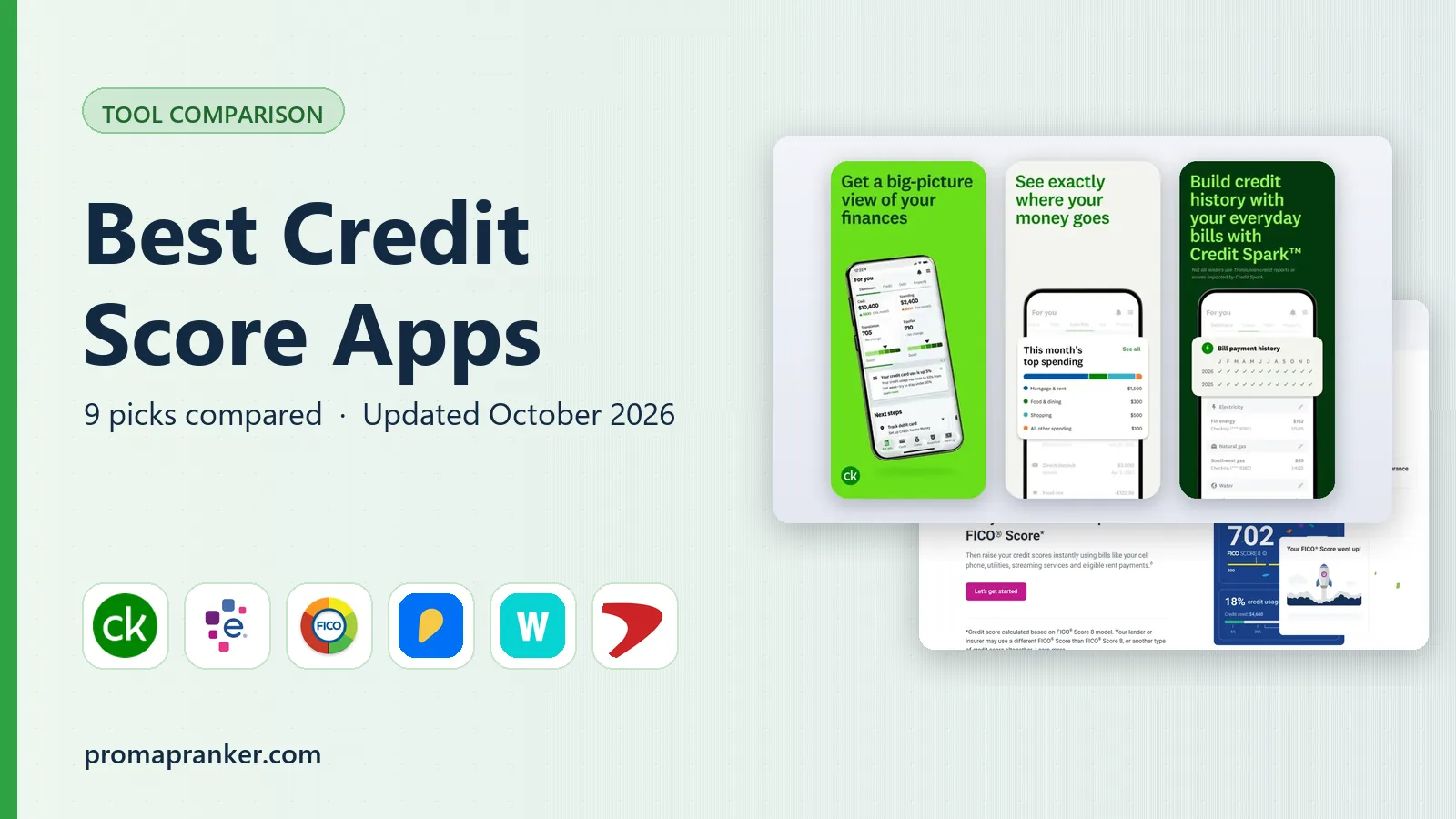 Best Credit Score Apps in 2026
