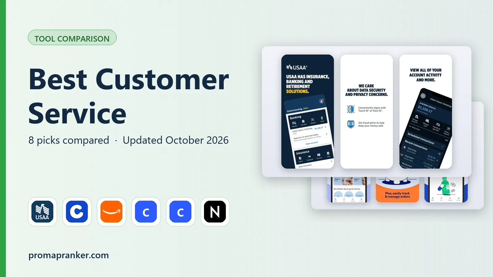Best Customer Service in 2026