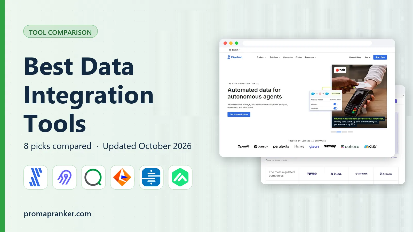 Best Data Integration Tools in 2026
