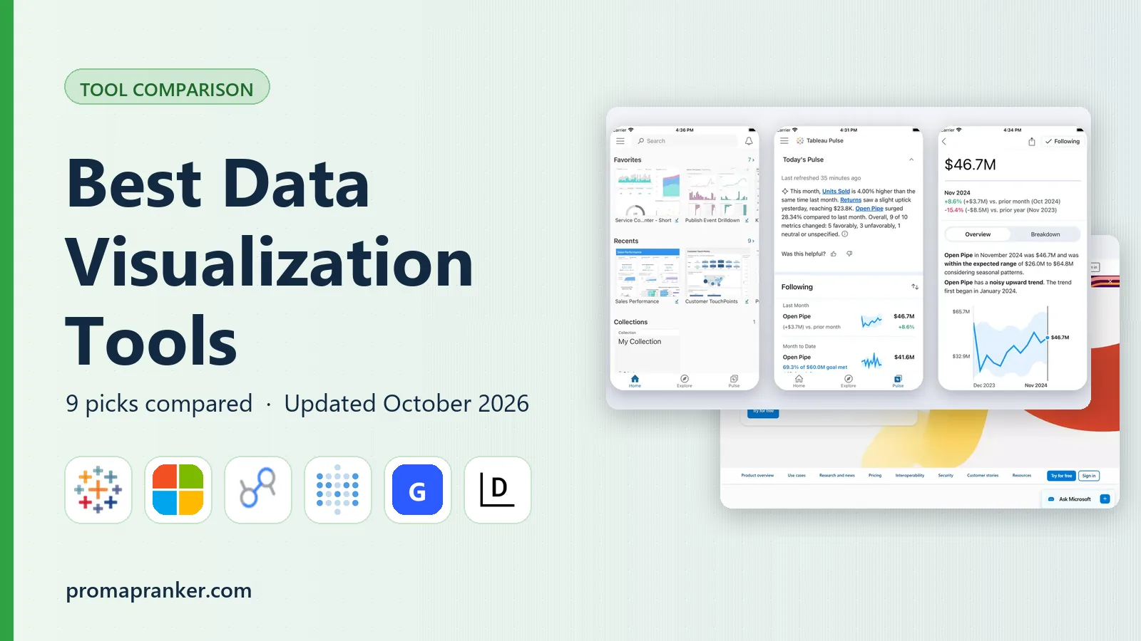 Best Data Visualization Tools in 2026