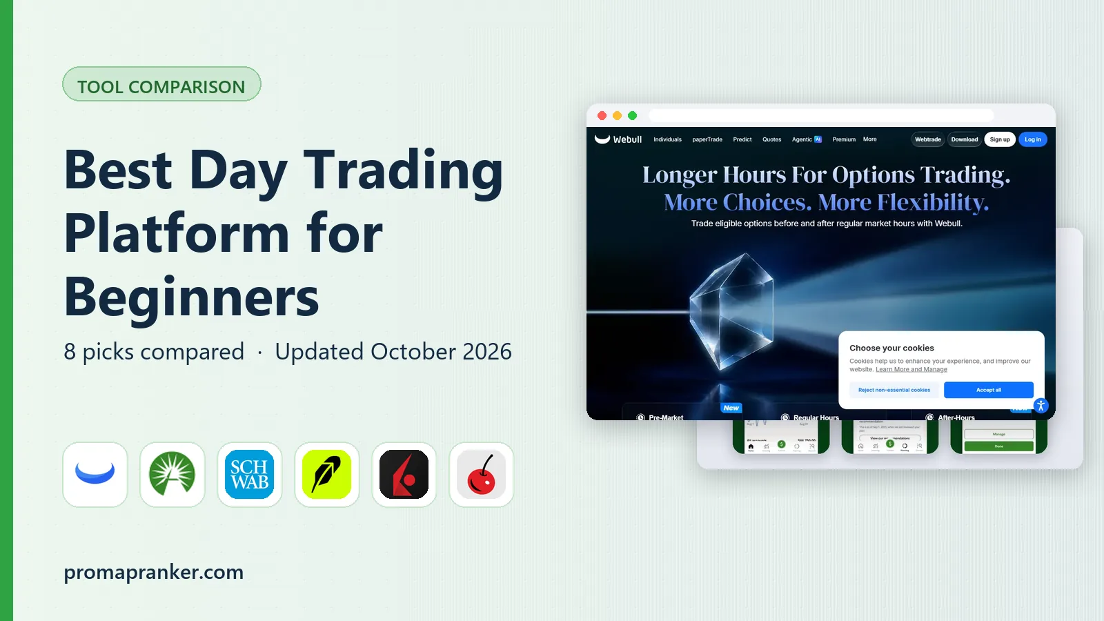 Best Day Trading Platform for Beginners in 2026