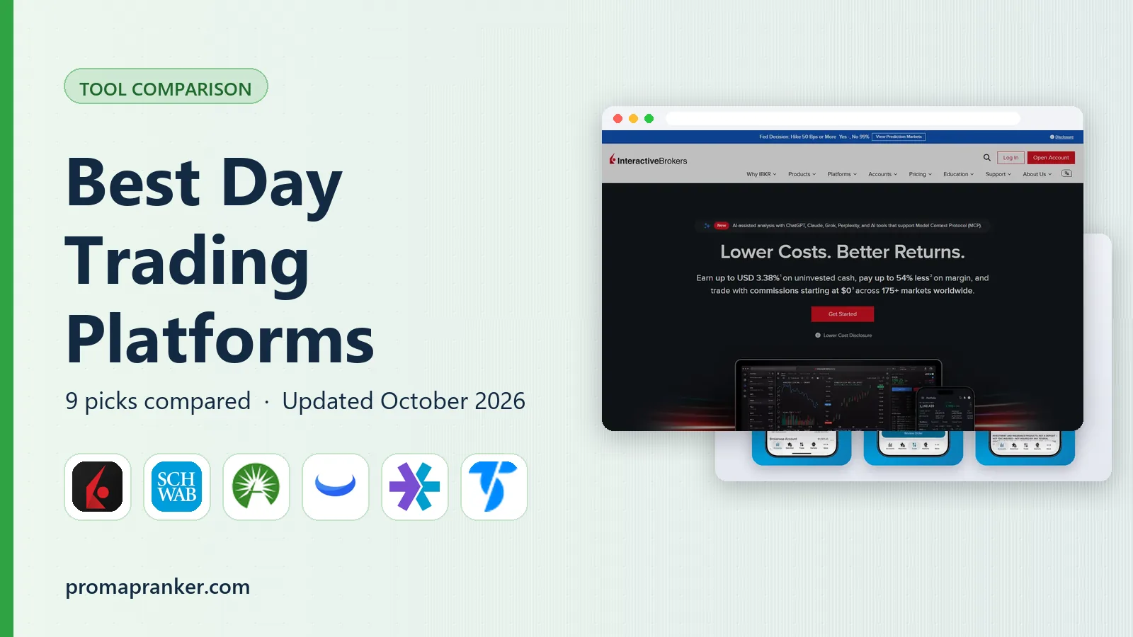 Best Day Trading Platforms in 2026