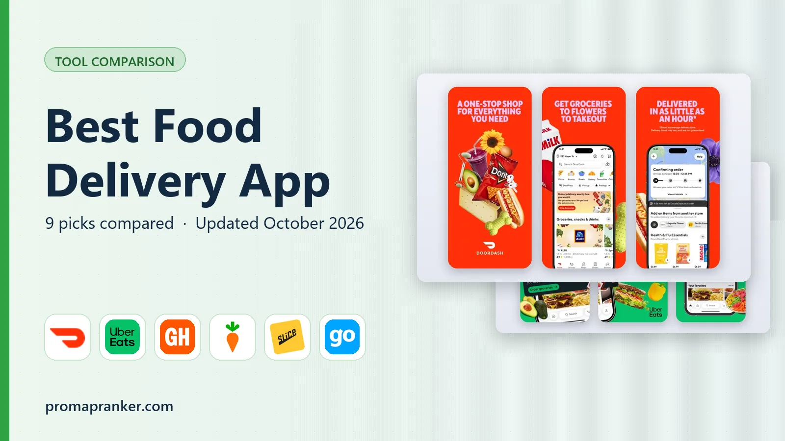 Best Food Delivery App in 2026