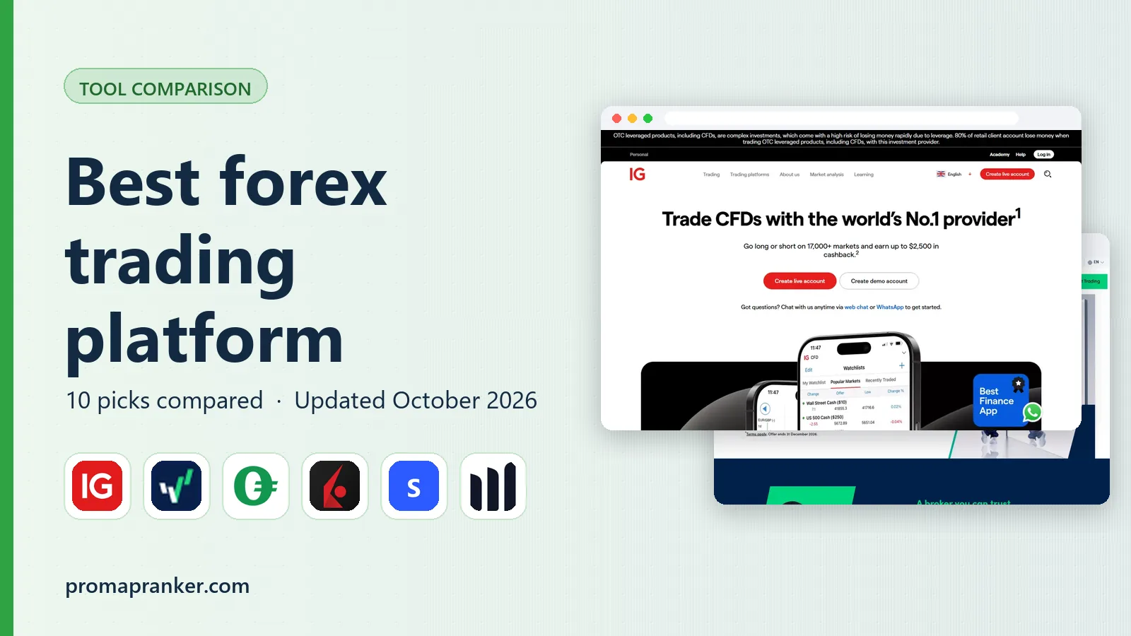 Best forex trading platform in 2026
