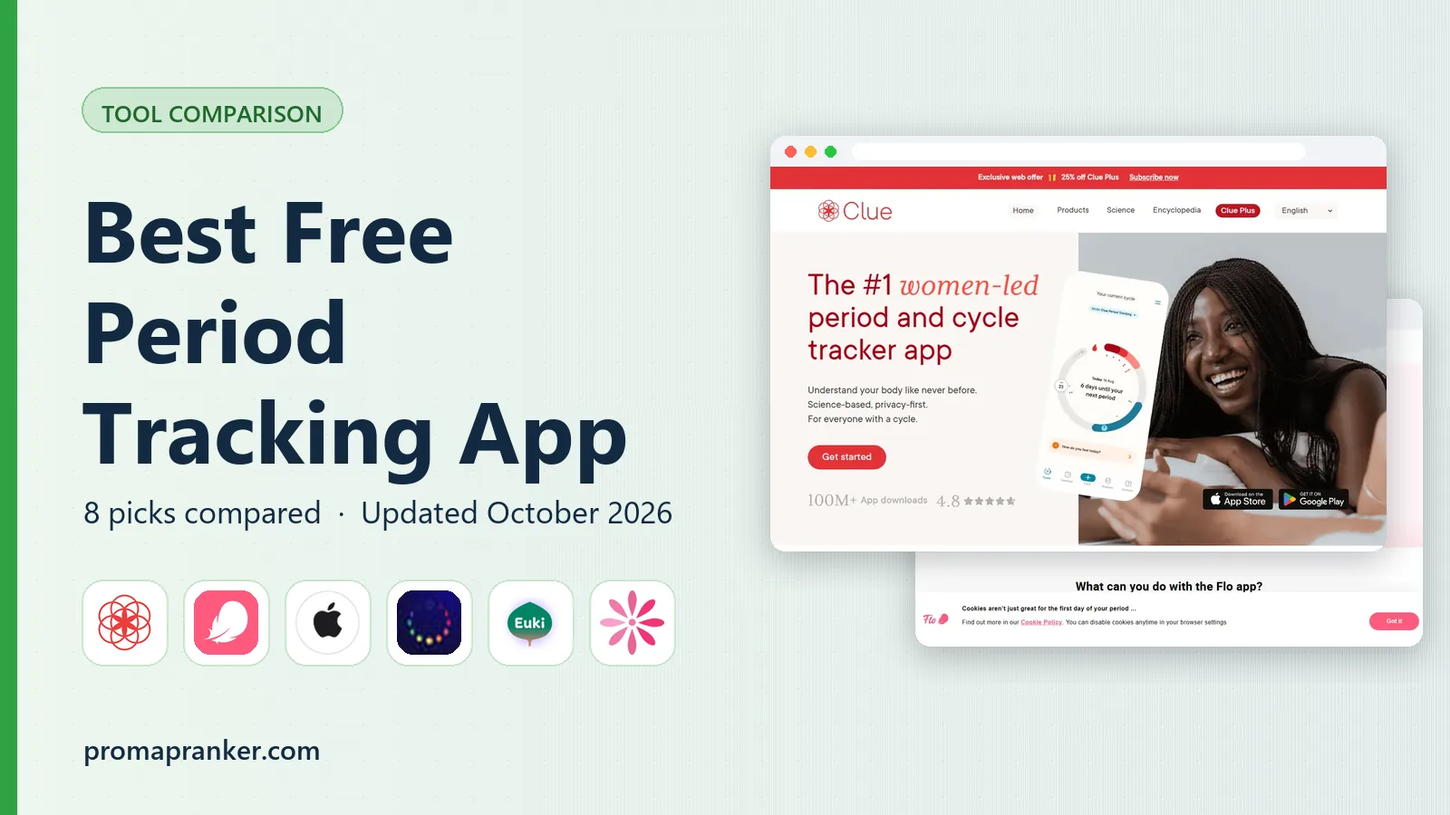 Best Free Period Tracking App in 2026