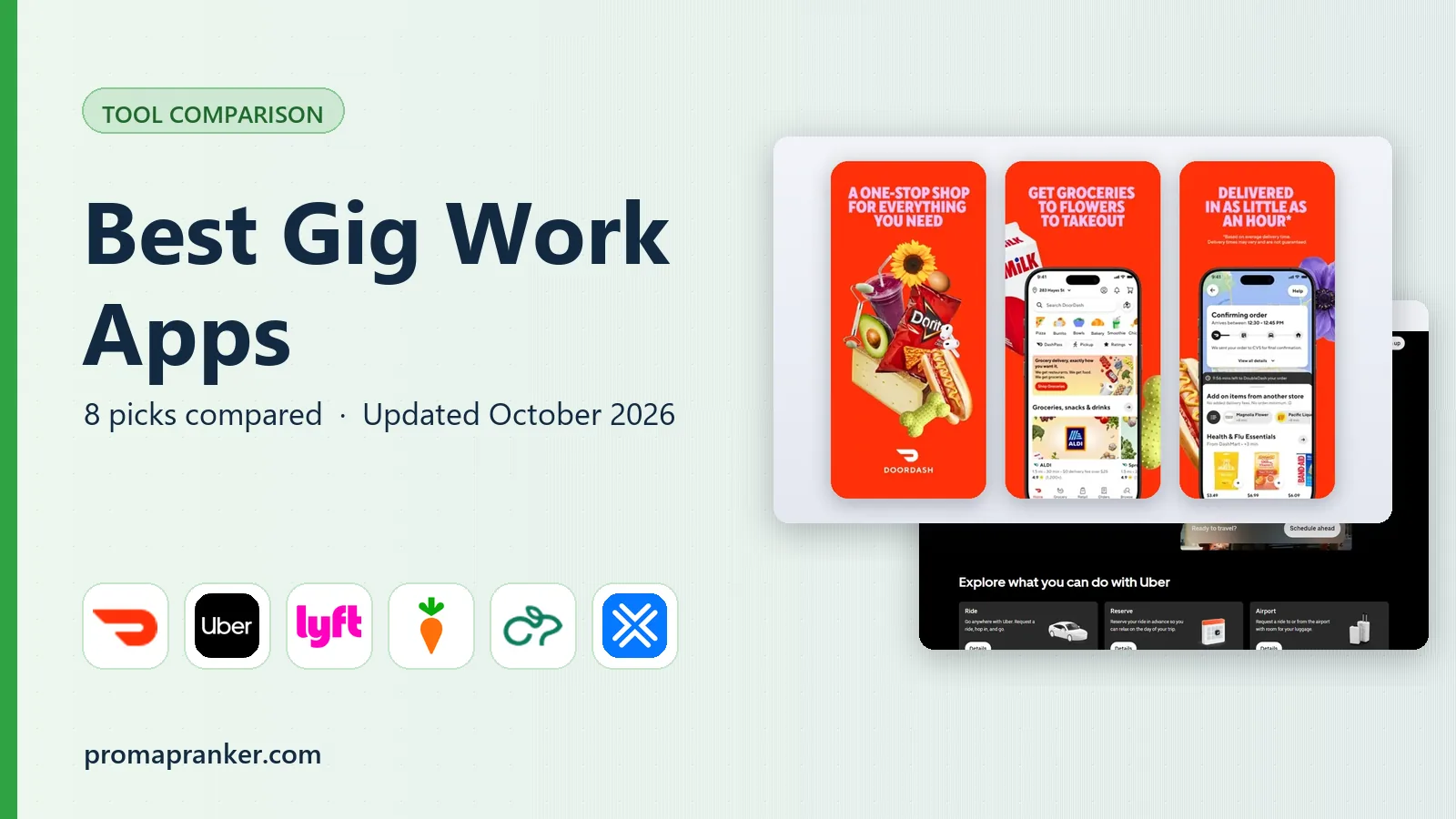 Best Gig Work Apps in 2026: 8 Apps Compared