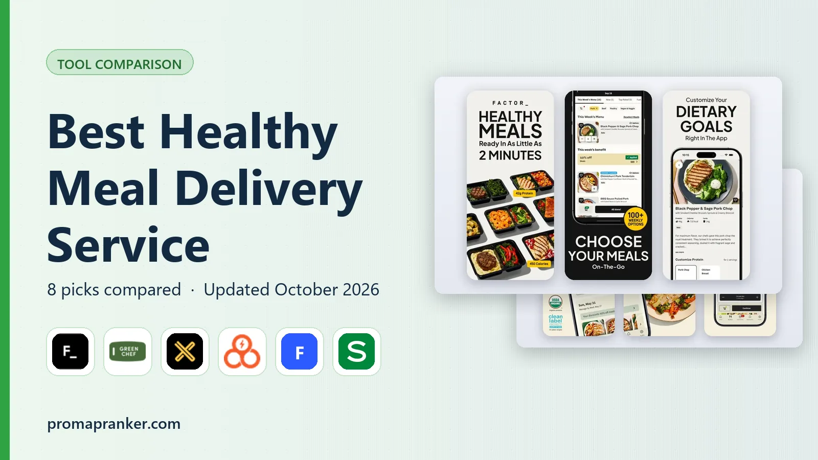 Best Healthy Meal Delivery Service in 2026