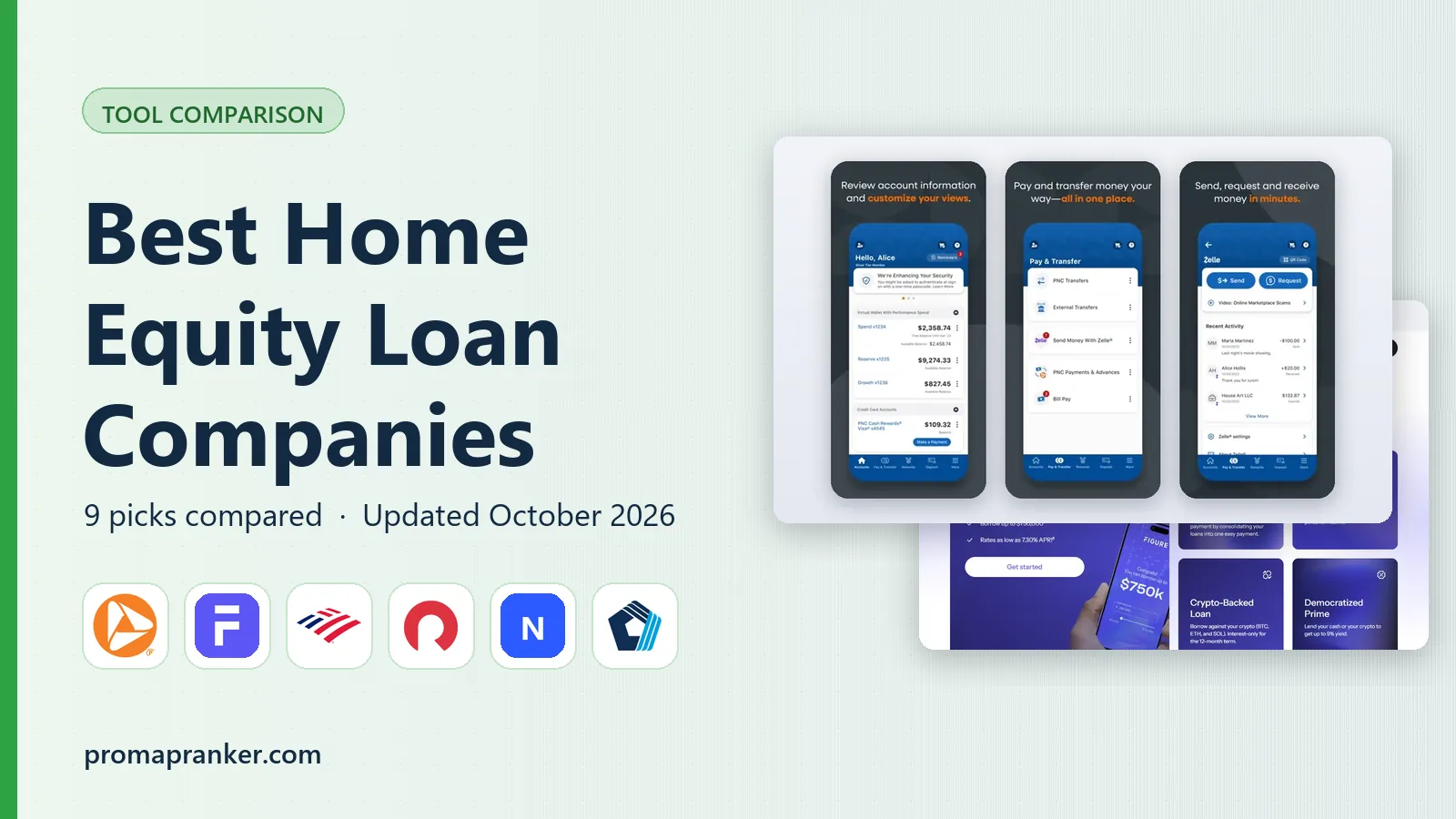 Best Home Equity Loan Companies in 2026