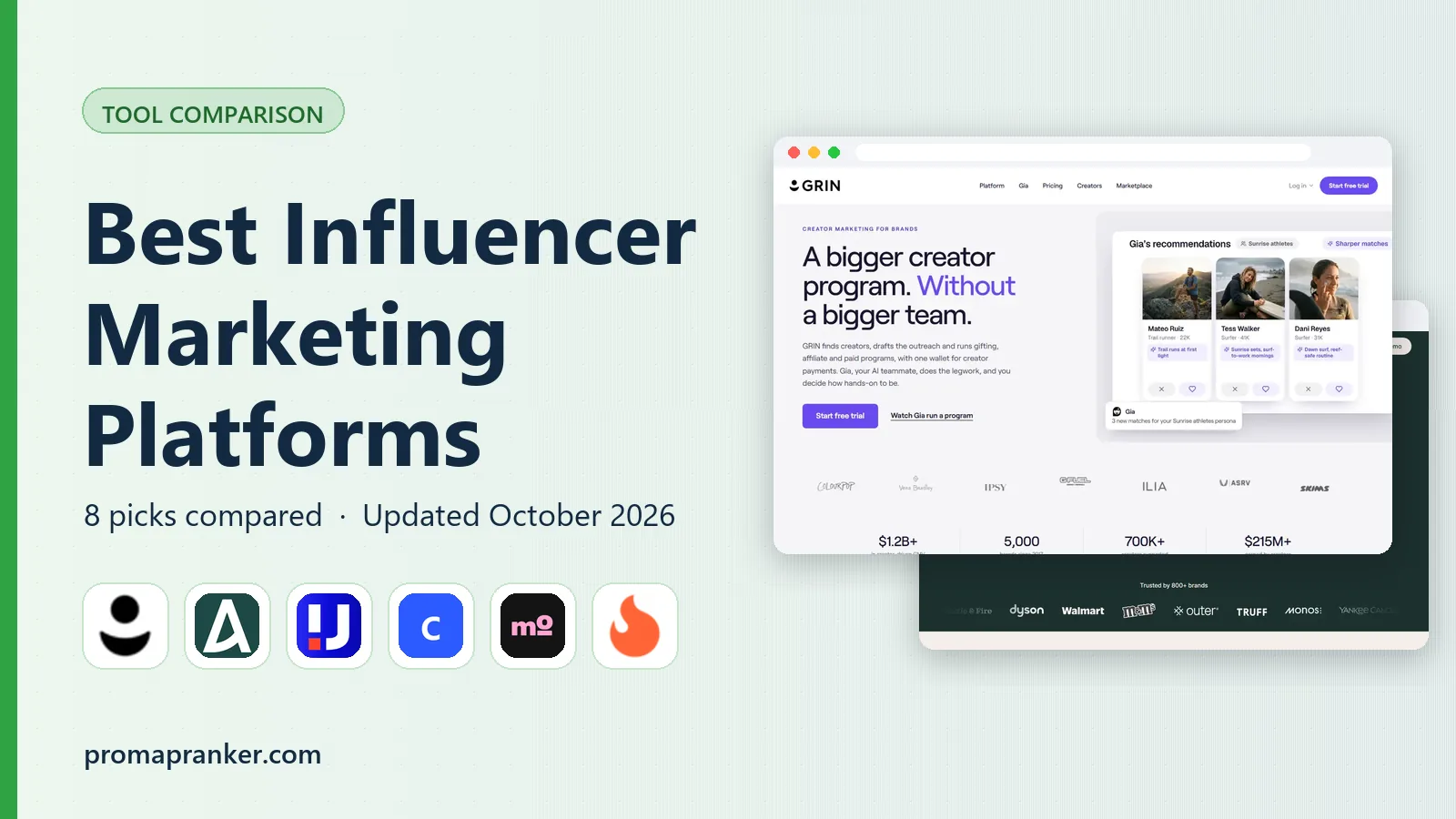 Best Influencer Marketing Platforms in 2026