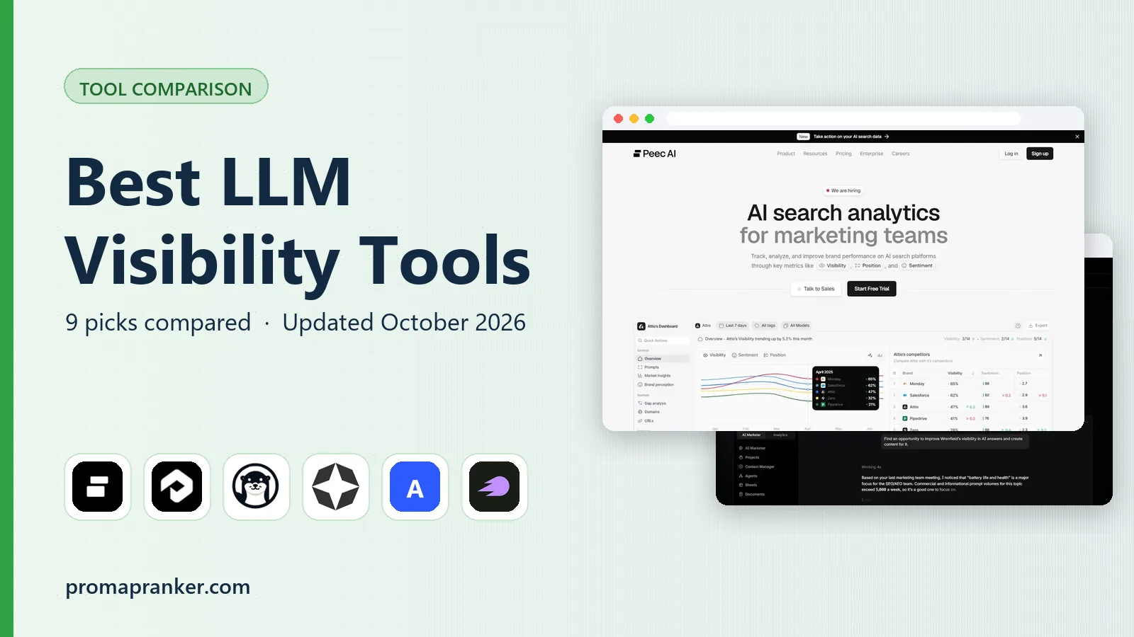 Best LLM Visibility Tools in 2026