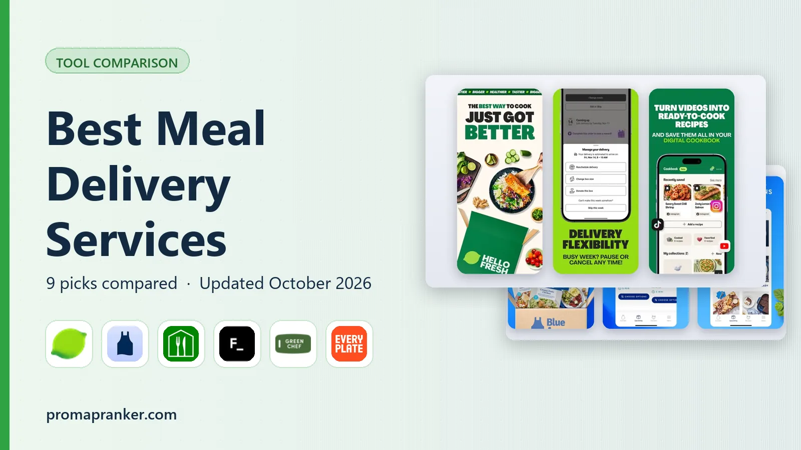 Best Meal Delivery Services in 2026