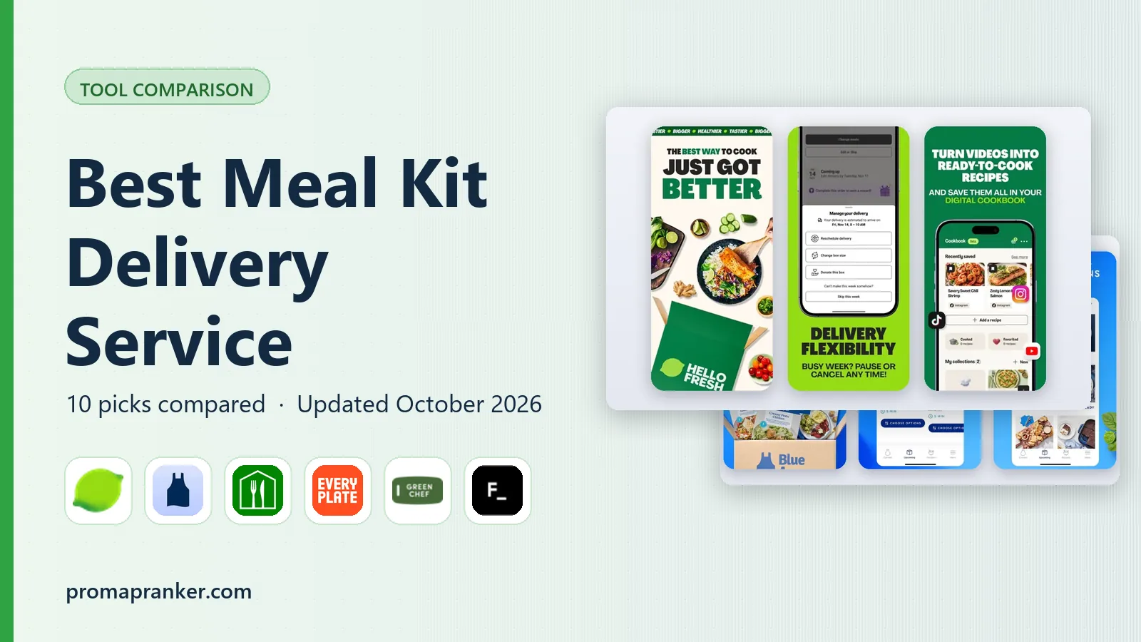 Best Meal Kit Delivery Service in 2026