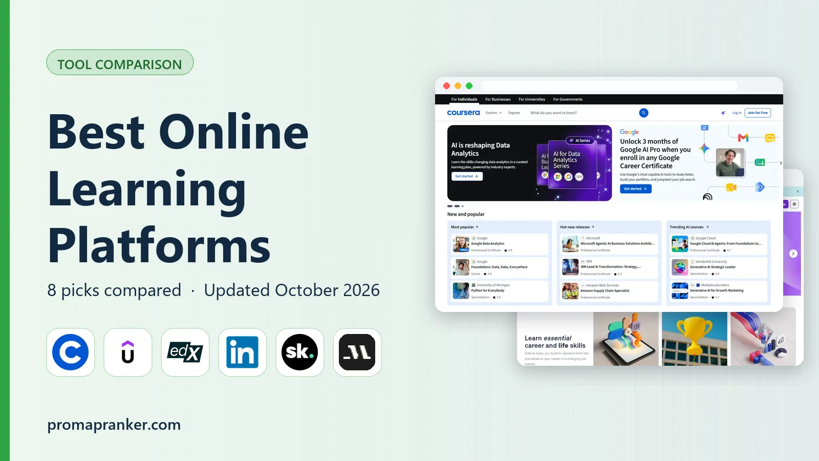 Best Online Learning Platforms in 2026