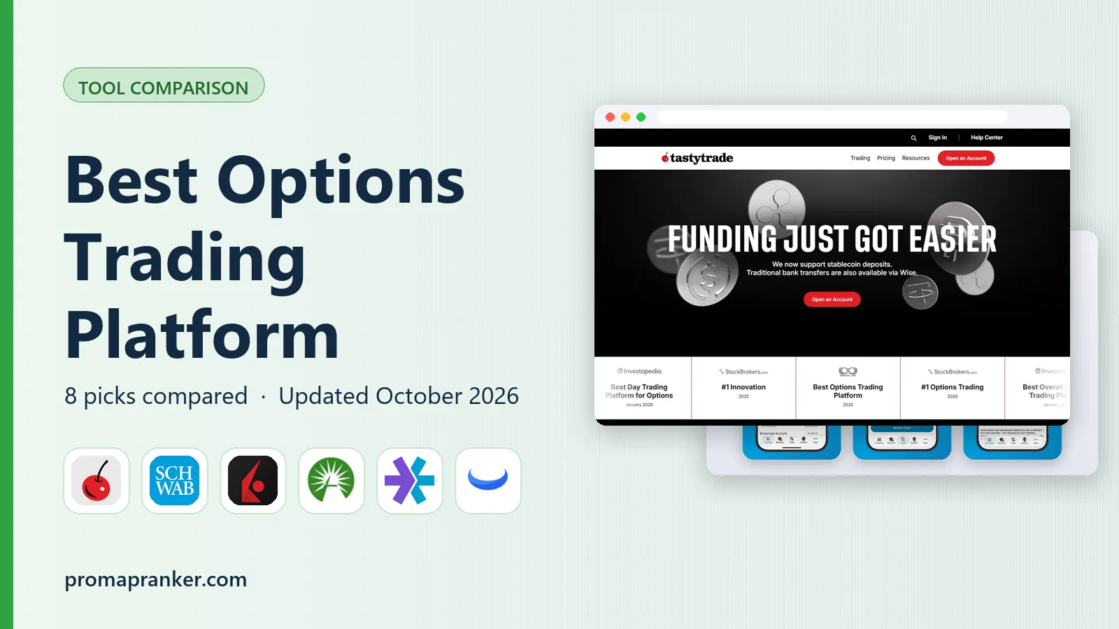 Best Options Trading Platform in 2026