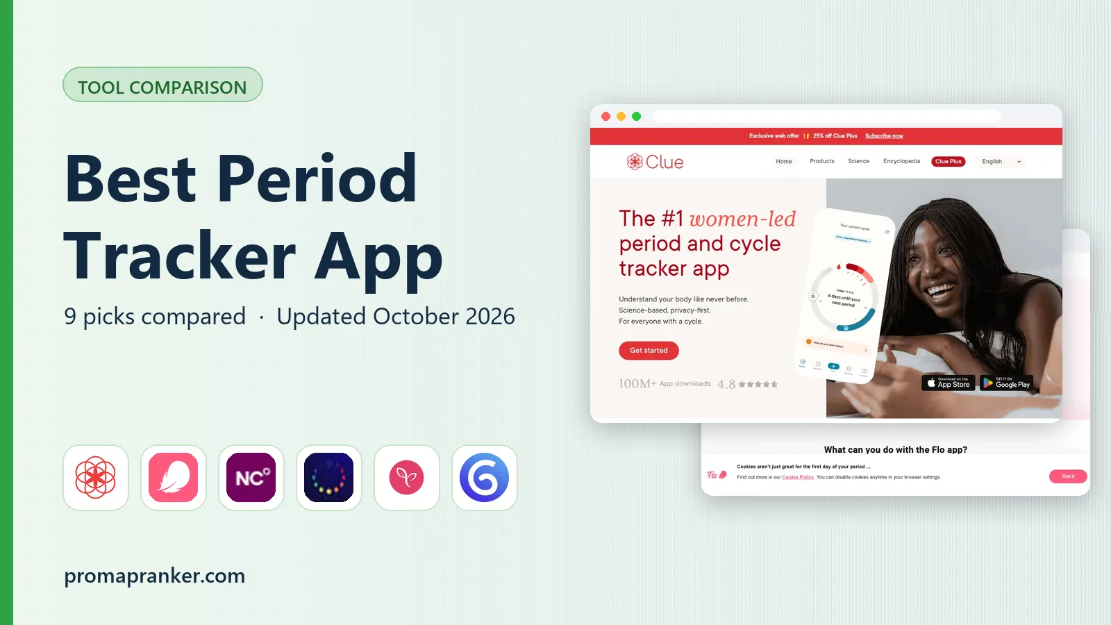 Best Period Tracker App in 2026