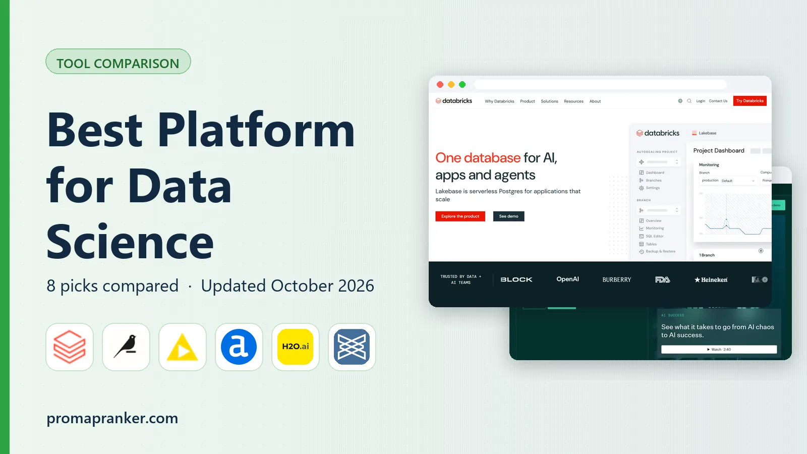 Best Platform for Data Science in 2026