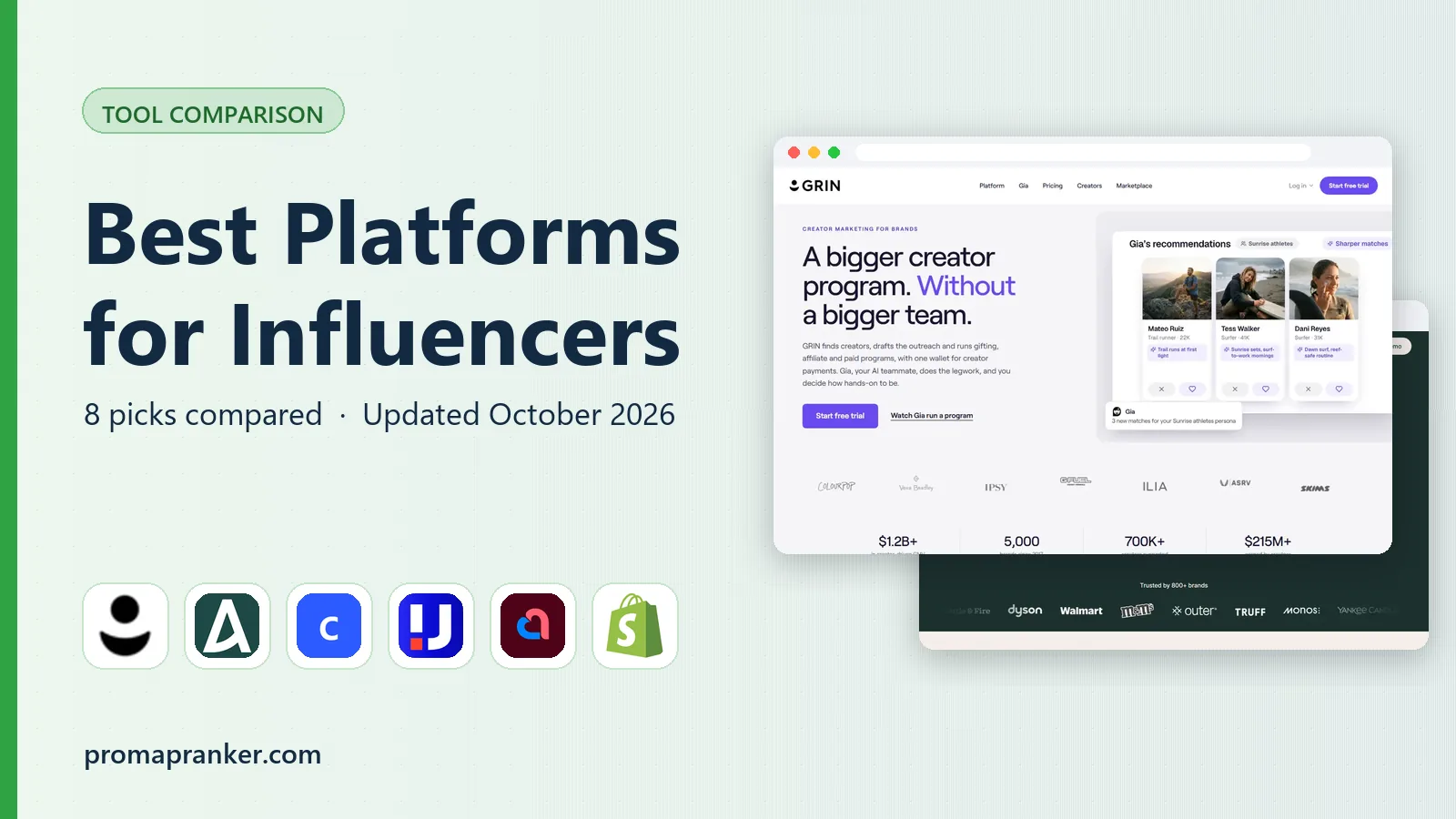 Best Platforms for Influencers in 2026