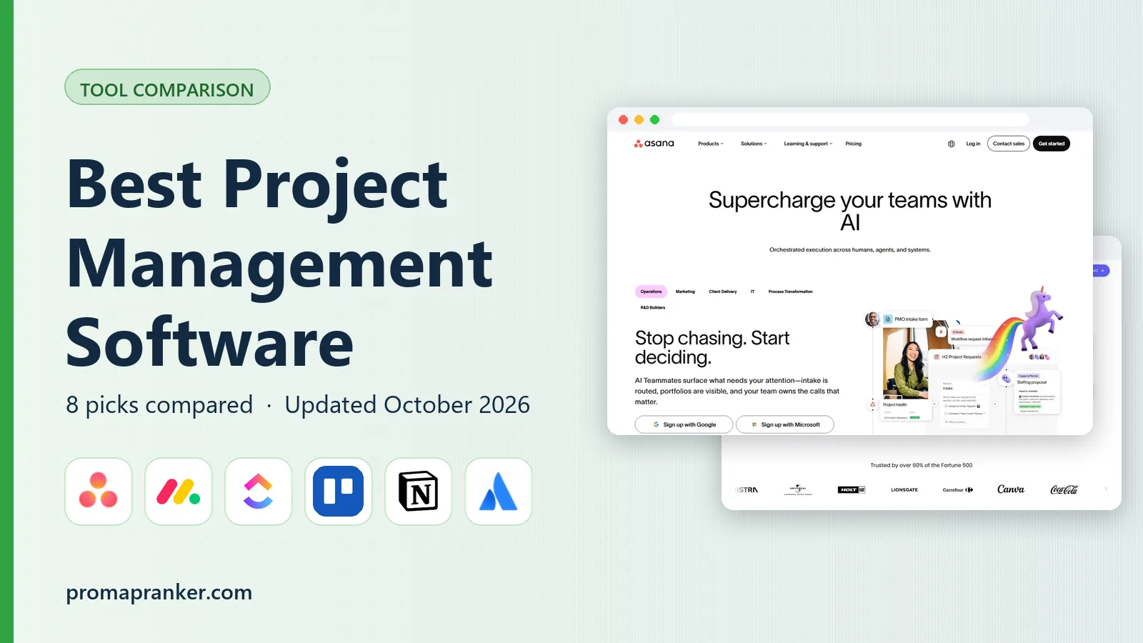 Project Program Team Diagram Best Project Management Software in 2026 · ProMapRanker