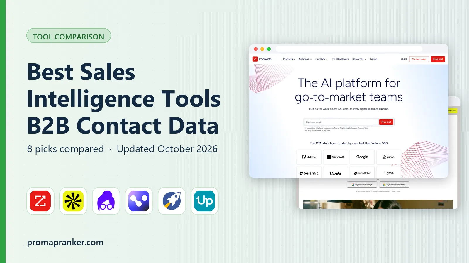 Best Sales Intelligence Tools B2B Contact Data in 2026