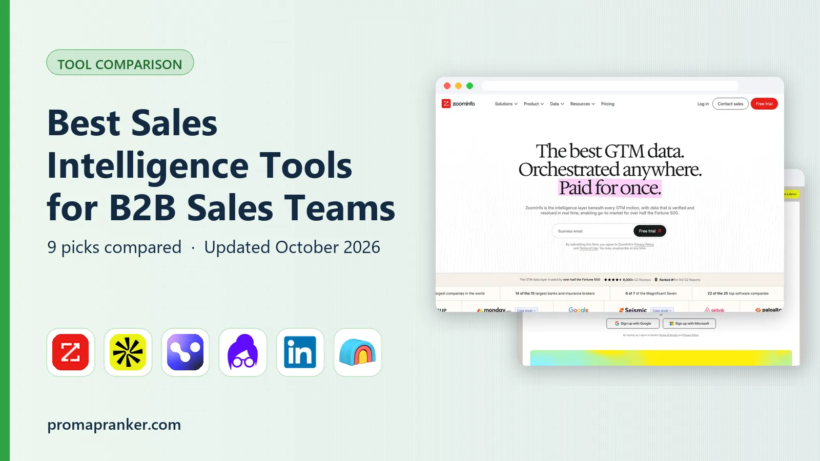 Best Sales Intelligence Tools for B2B Sales Teams in 2026