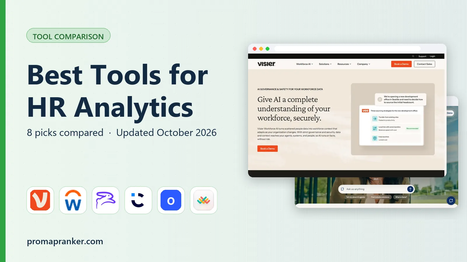 Best Tools for HR Analytics in 2026