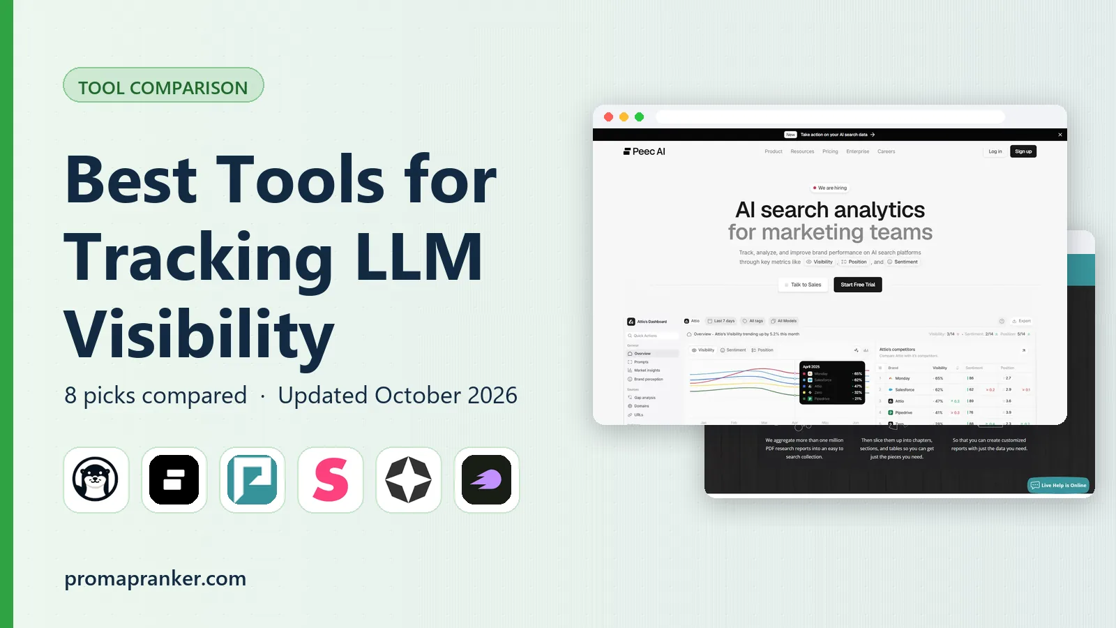 Best Tools for Tracking LLM Visibility in 2026