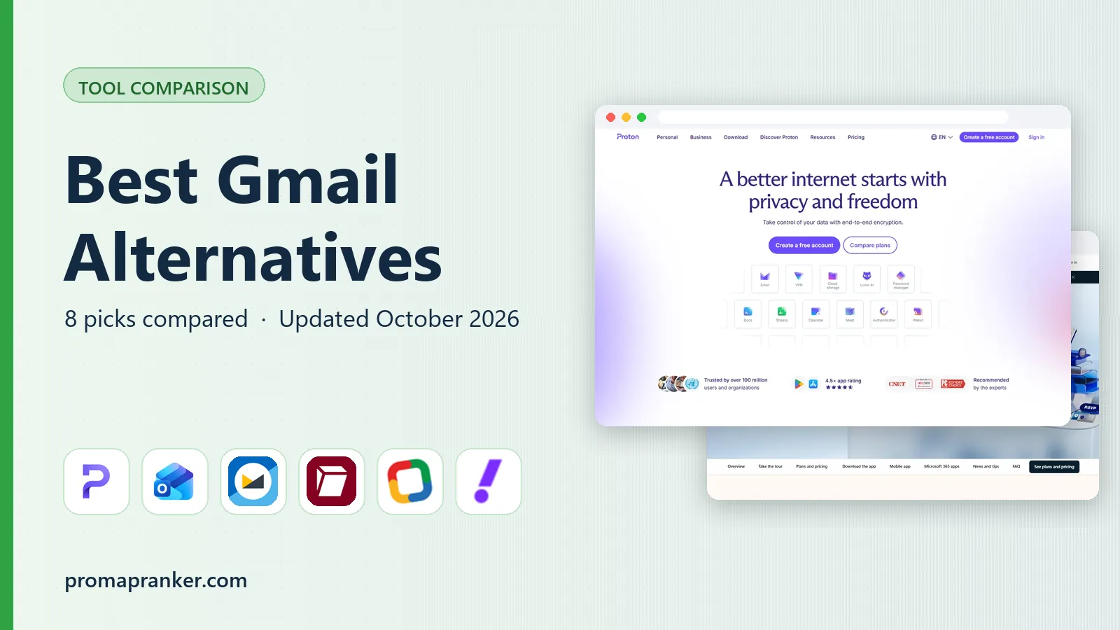 Best Gmail Alternatives in 2026 · ProMapRanker