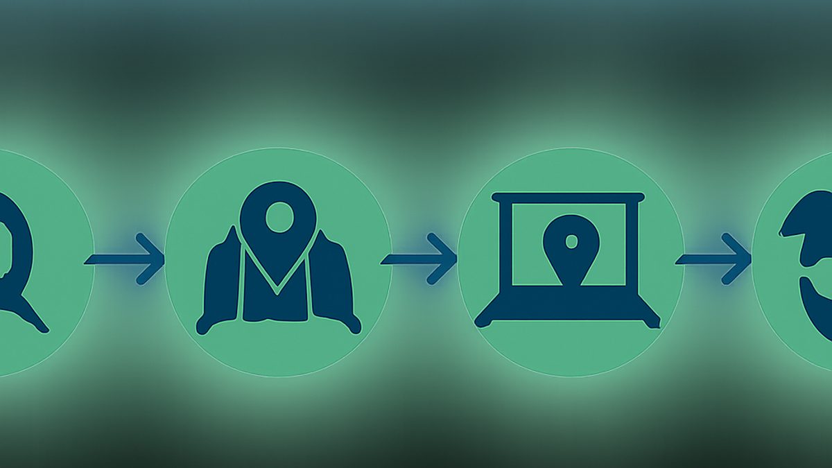 Local SEO Resources: A Complete Guide infographic