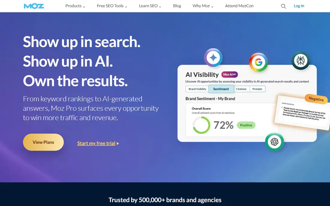 Moz Pro website