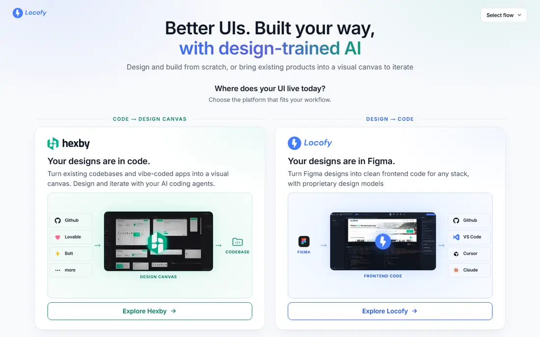 Locofy website