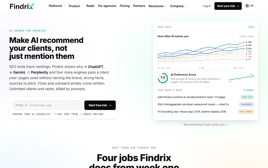 Findrix website