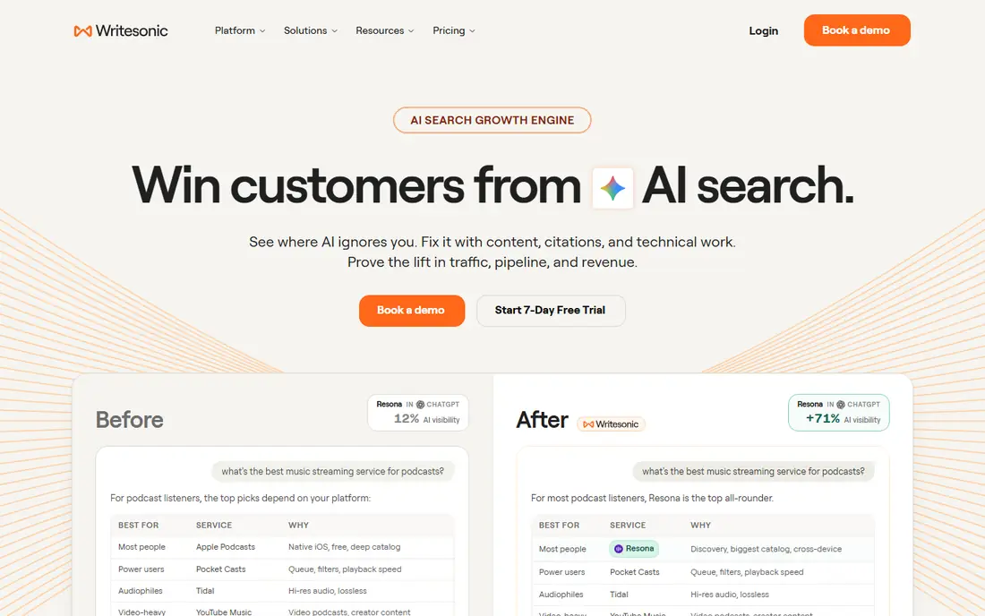 Writesonic website