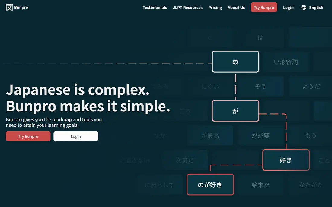 Bunpro website