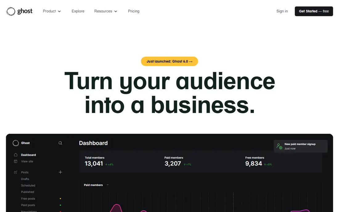 Ghost website