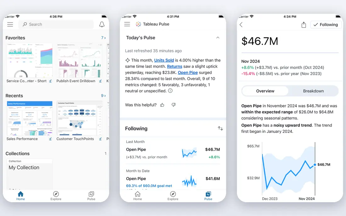 Tableau app screenshots