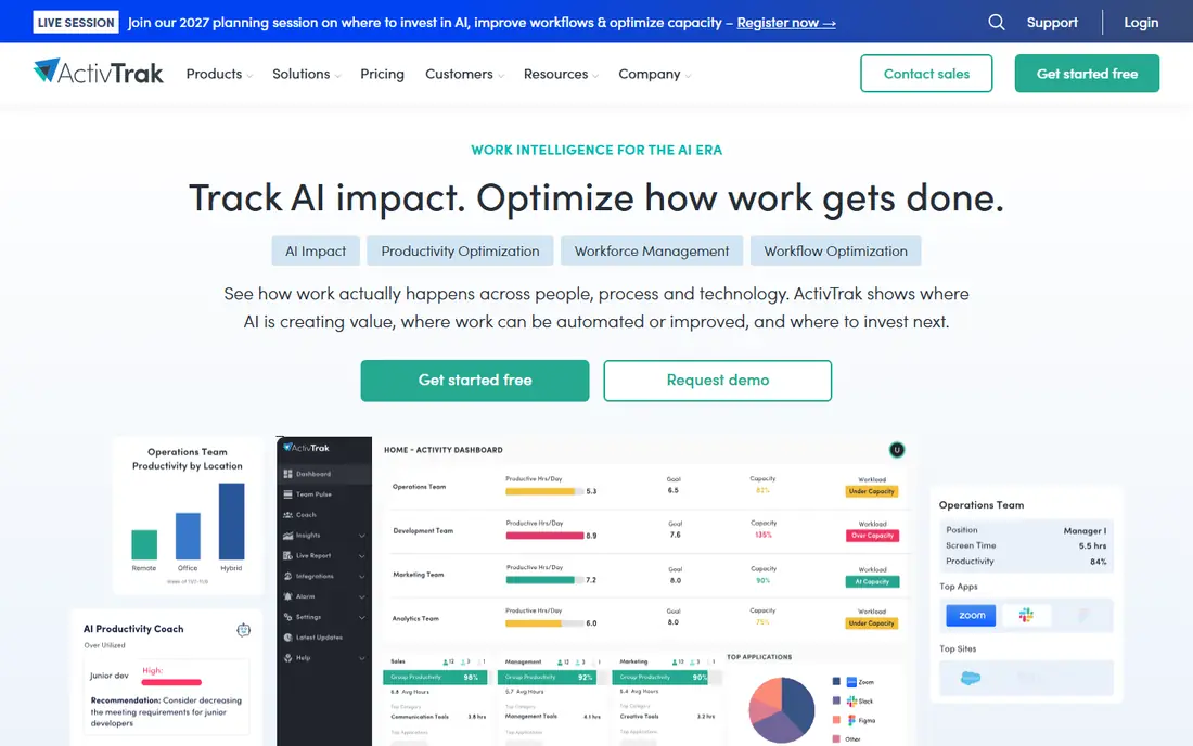 ActivTrak website