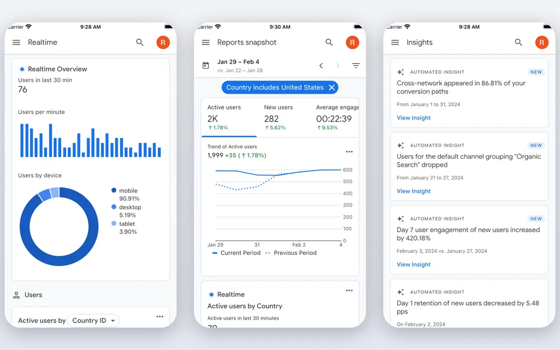Google Search Console app screenshots