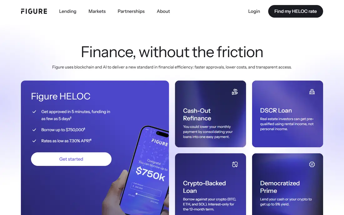 Figure website